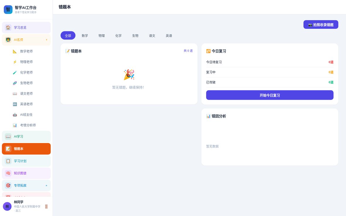 错题本