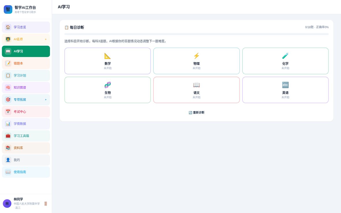 AI学习·每日诊断